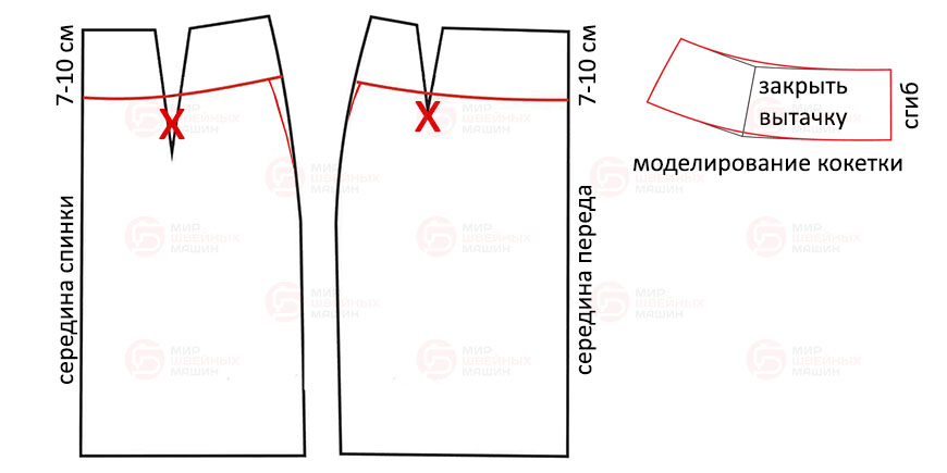 Моделирование юбок на базе юбки прямой двухшовной |